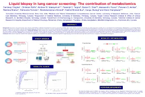 Liquid biopsy in lung cancer screening