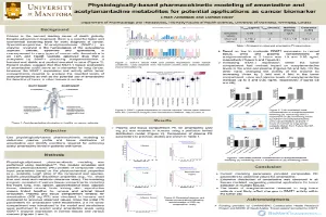 Physiologically based pharmacokinetic modeling of amantadine and acetylamantadine metabolites